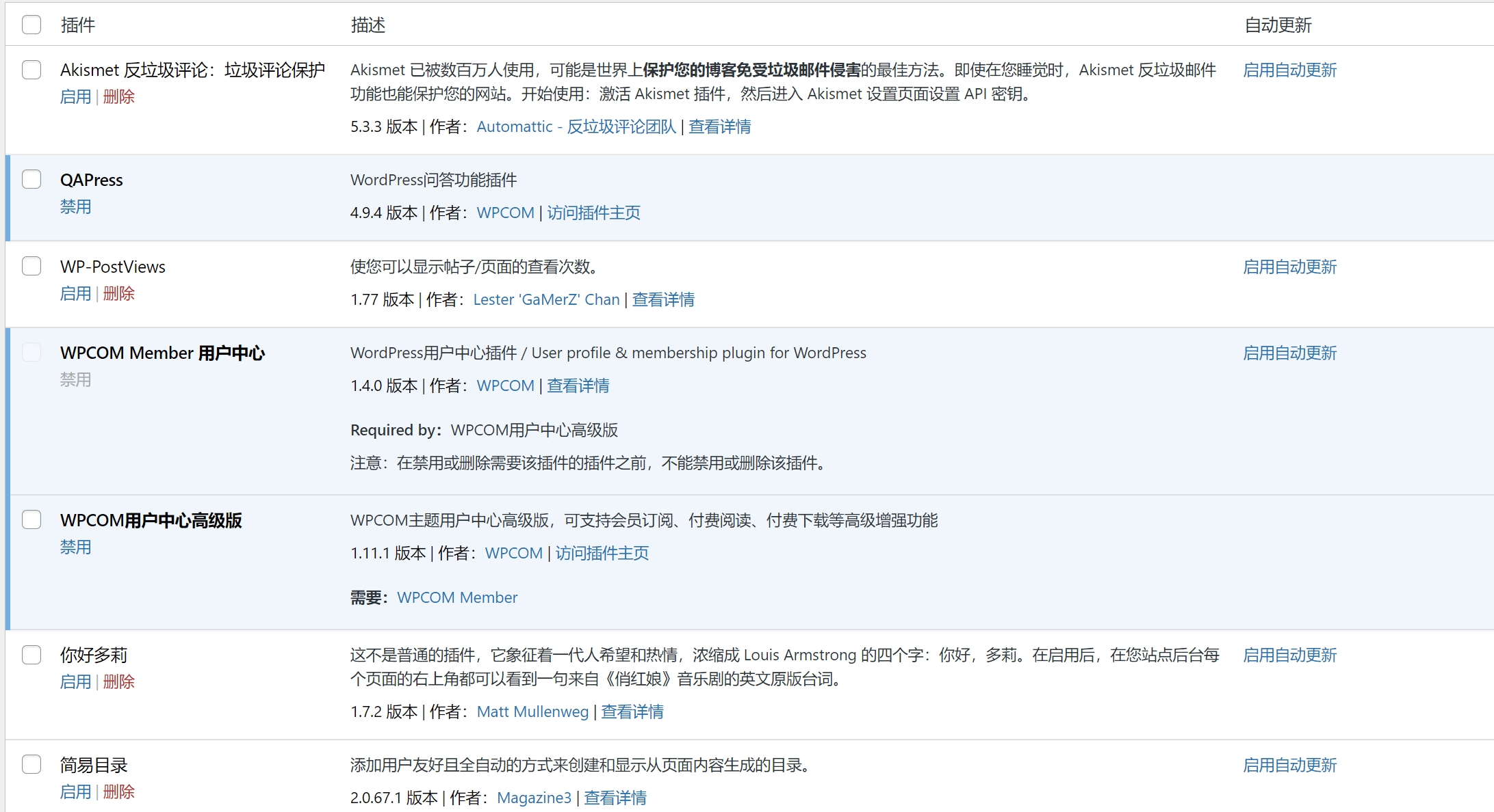 Justnews 主题 6.16.7 授权版+社交问答插件 4.9.4+Member Pro 用户中心高级版插件插图3 Justnews 主题 6.16.7 授权版+社交问答插件 4.9.4+Member Pro 用户中心高级版插件